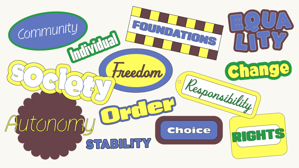 Cultivate SG Article Concepts Liberalism Conservatism