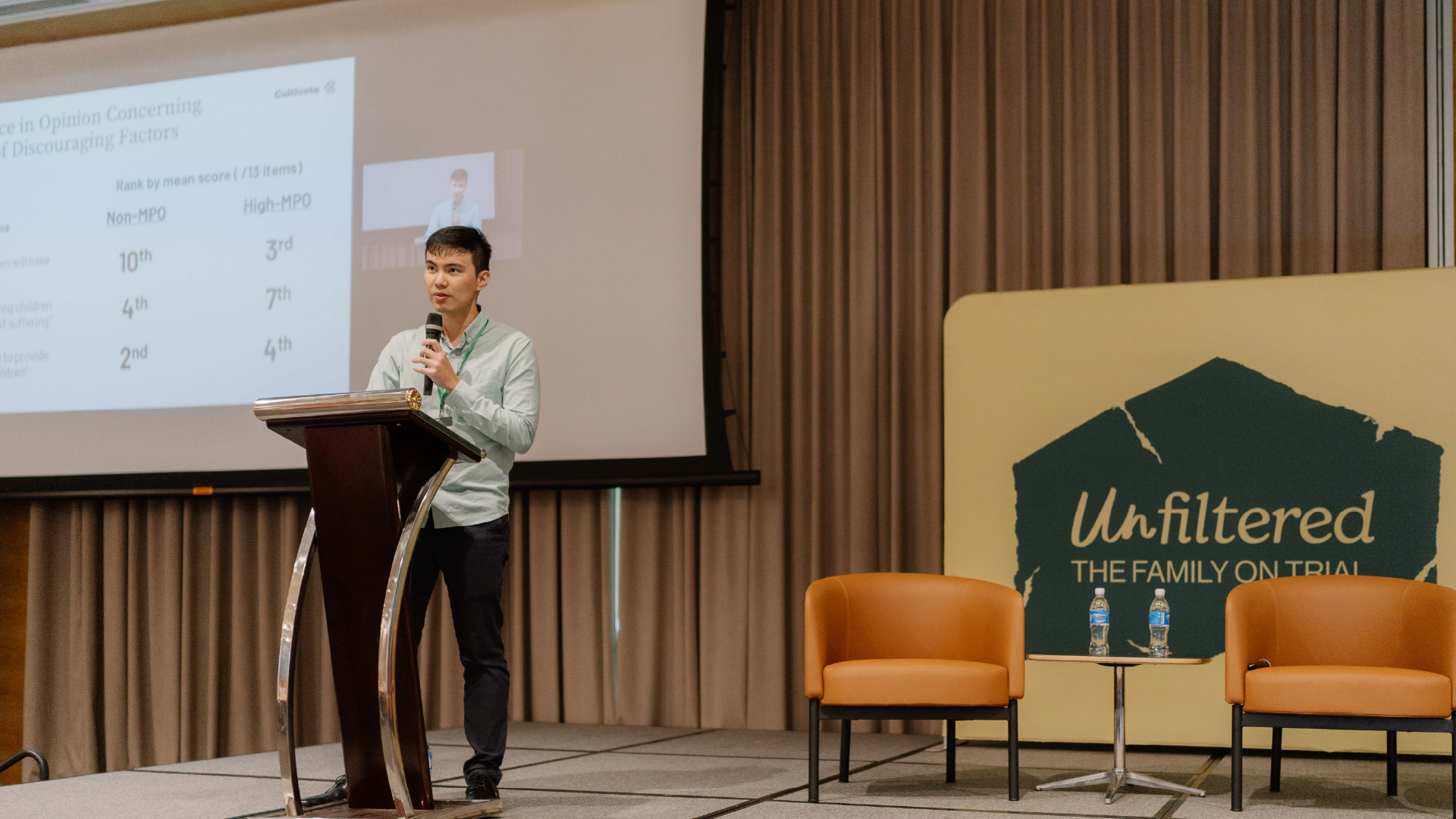 Daniel Lim Cultivate SG